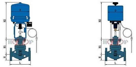 電控溫度調節(jié)閥 結構圖